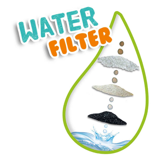 Ses creative ses explore schoon water filter