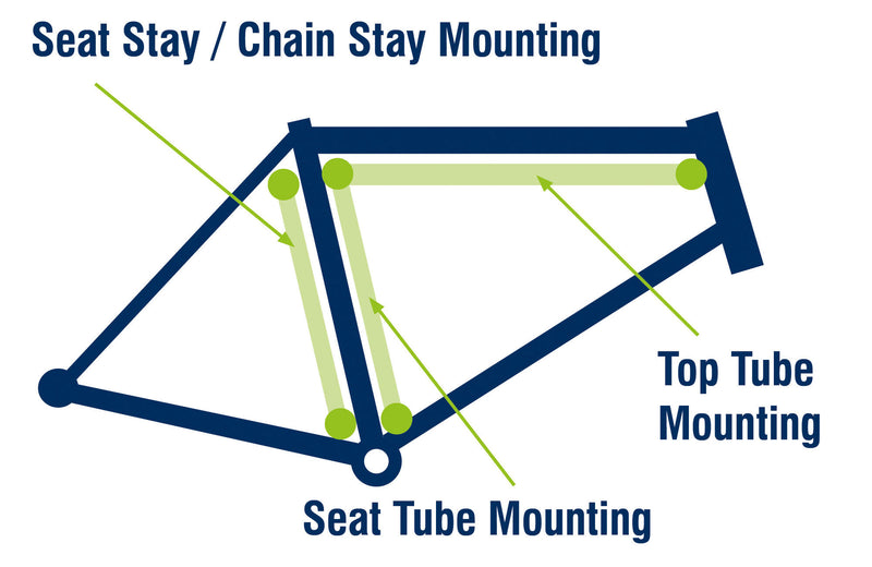 Load image into Gallery viewer, Contec framepomp air support attaché ct frame pump attache 530-460 mm
