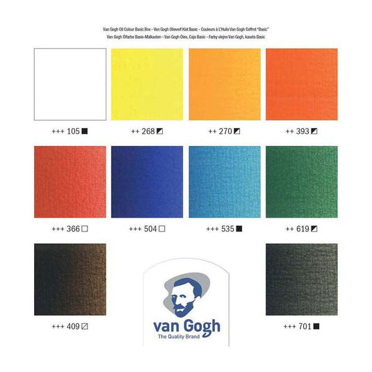 Talens van gogh olieverf kist basic met 10 kleuren 40ml
