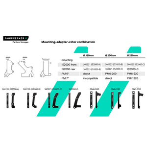 Fahrwerker adapter is 2000-c adapter for disc brakes