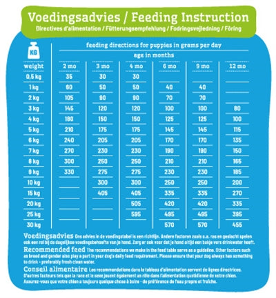 Load image into Gallery viewer, Smolke Puppy mini medium brokken
