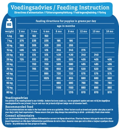 Load image into Gallery viewer, Smolke Puppy maxi

