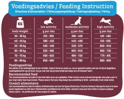 Load image into Gallery viewer, Smolke Senior maxi brokken
