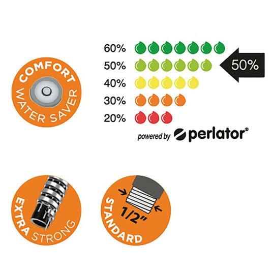 Tiger doucheslang ultrahose 150 cm zwart