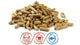 Tepro 8556 geperste rookhoutkorrels ahorn 1kg