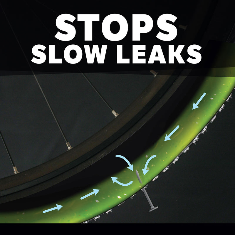 Load image into Gallery viewer, Slime binnenband anti-lek middel 3.8 ltr
