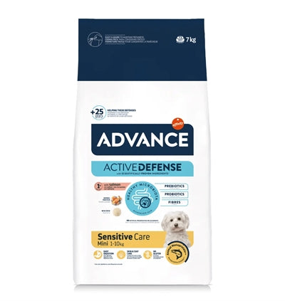 Load image into Gallery viewer, Advance mini sensitive
