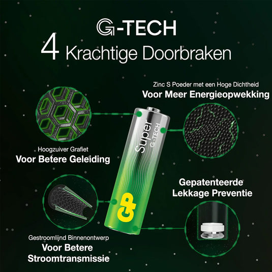 Gp super alkaline aa-batterijen 16pk