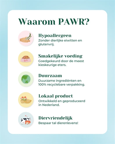 Load image into Gallery viewer, Pawr Healthy habits
