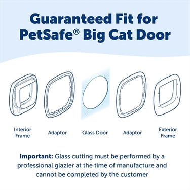 Petsafe adapter kattenluik grote kat voor glas
