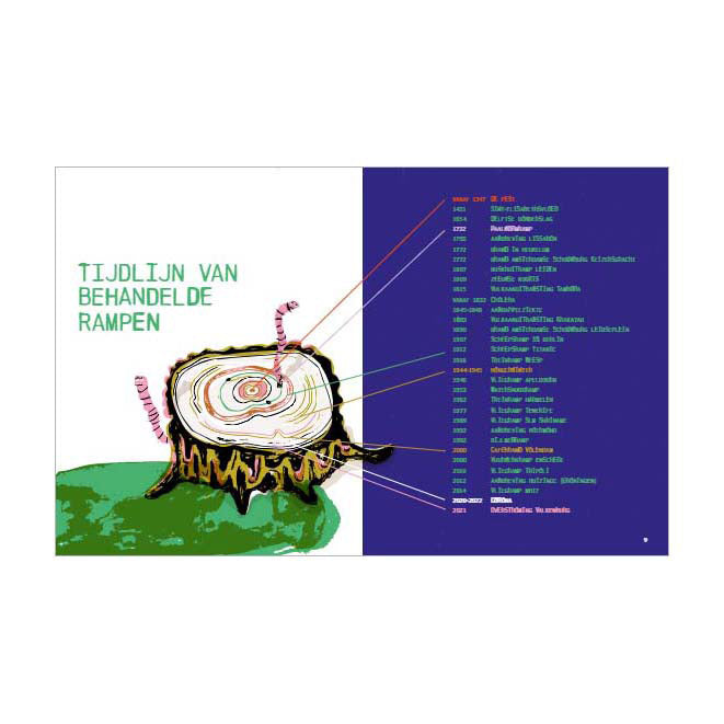 Load image into Gallery viewer, Uitgeverij kluitman de boom die alles zag
