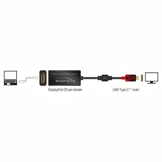 Usb c naar displayport adapter