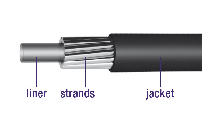 Load image into Gallery viewer, Schakel buitenkabel Elvedes met voering 30 meter ø5,0mm - zilver (30 meter in doos)
