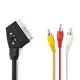 Nedis scart naar composiet kabel