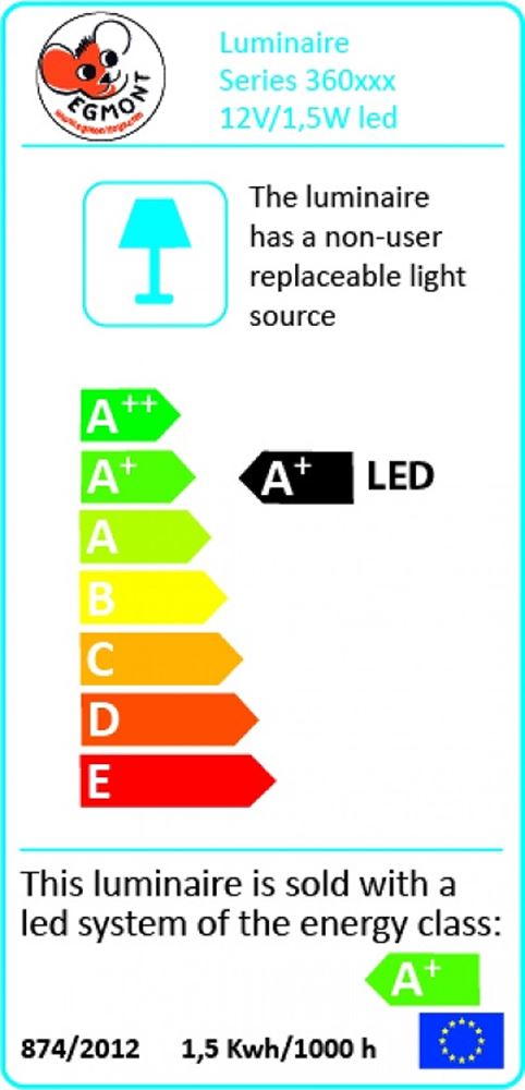 Afbeelding laden in galerijviewer, Egmont led module 12v - 1.5w+houder.
