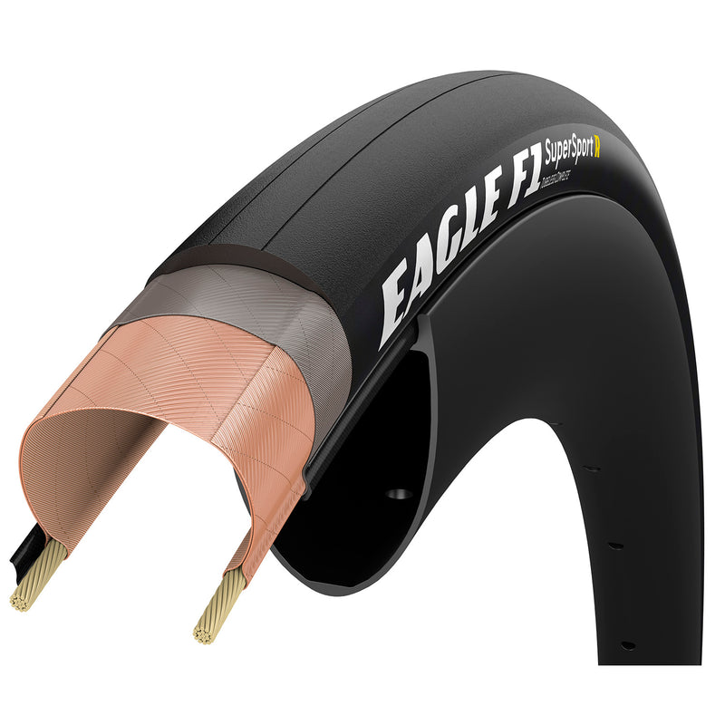 Load image into Gallery viewer, Goodyear eagle f1 supersport r tc folding tire
