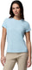 Columbia zero rules™ light ss crew dames outdoorshirt - marine light