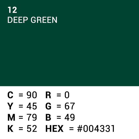0650512012123