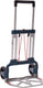 Bosch steekwagen voor l-boxx 10 x 50 x 80 mm 1st