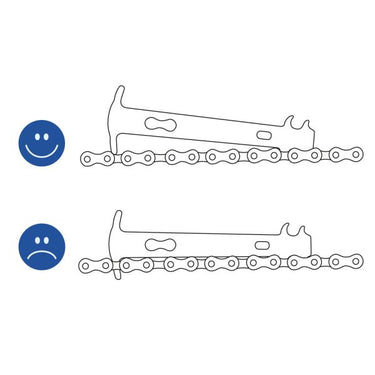 Kettingslijtage meetapparaat