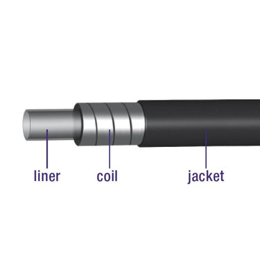 Rem buitenkabel met voering 10 meter Ø5,0mm -