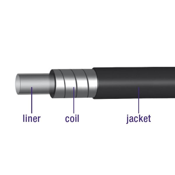 Load image into Gallery viewer, Elvedes Rem buitenkabel met voering ø5,0mm 30 meter wit (in een doos)
