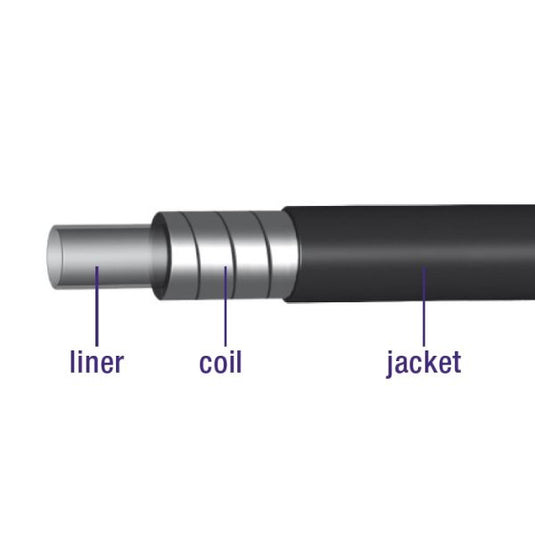 Elvedes Rem buitenkabel met voering ø5,0mm 30 meter wit (in een doos)