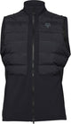 Fox head flexair fire vest