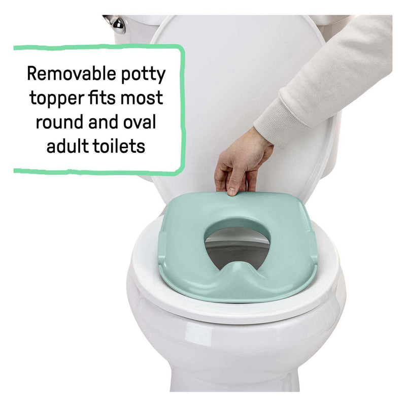 Load image into Gallery viewer, Abi zindelijk worden 3-in-1 systeem
