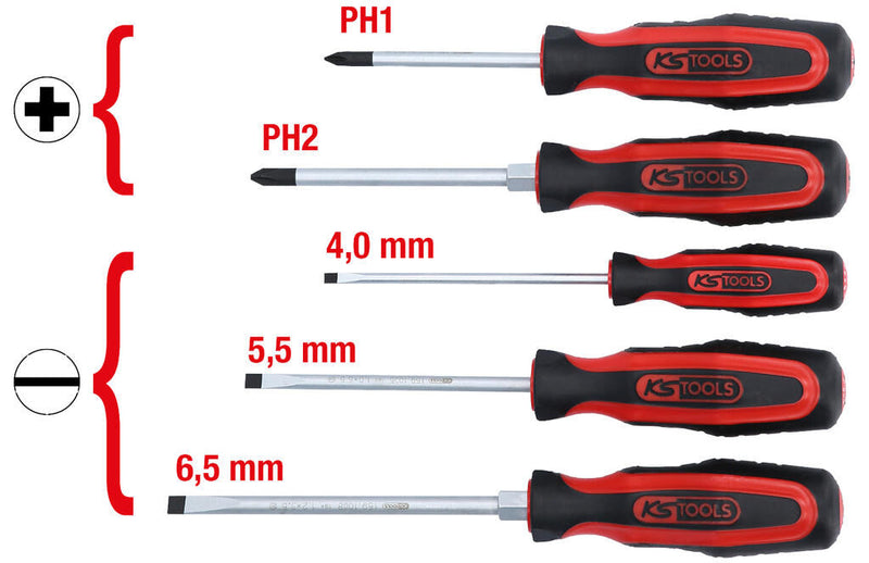 Load image into Gallery viewer, Ks tools ks-tools schroevendraaierset ergotorqueplus screwdriver set ergotorque+ 5 pcs.
