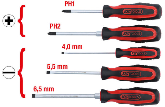 Ks tools ks-tools schroevendraaierset ergotorqueplus screwdriver set ergotorque+ 5 pcs.