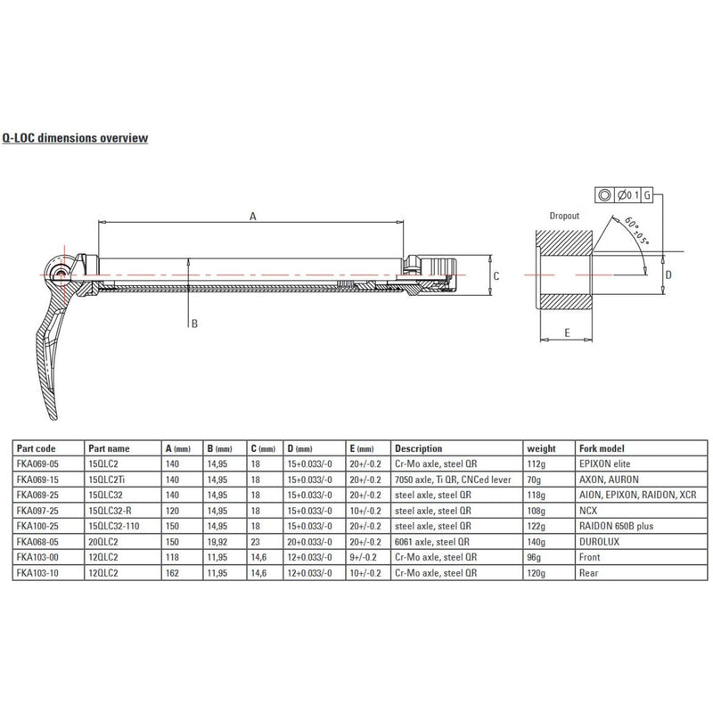 Load image into Gallery viewer, Suntour q-loc 2 thru axle complete
