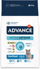 Advance - sterilized - turkey - kattenvoer - 10 kg