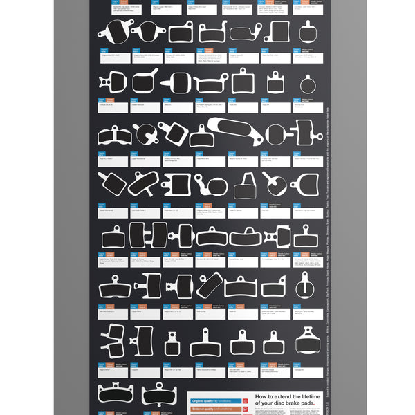 Disc Brake Pad Display Elvedes Discovery Starter Kit - Filled