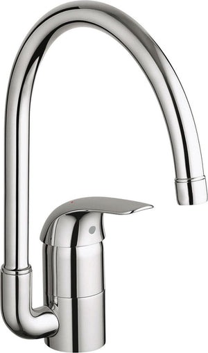 Grohe euro keukenkraan - draaibare uitloop - chroom