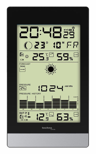 Technoline ws 9050