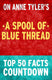 A spool of blue thread - top 50 facts countdown