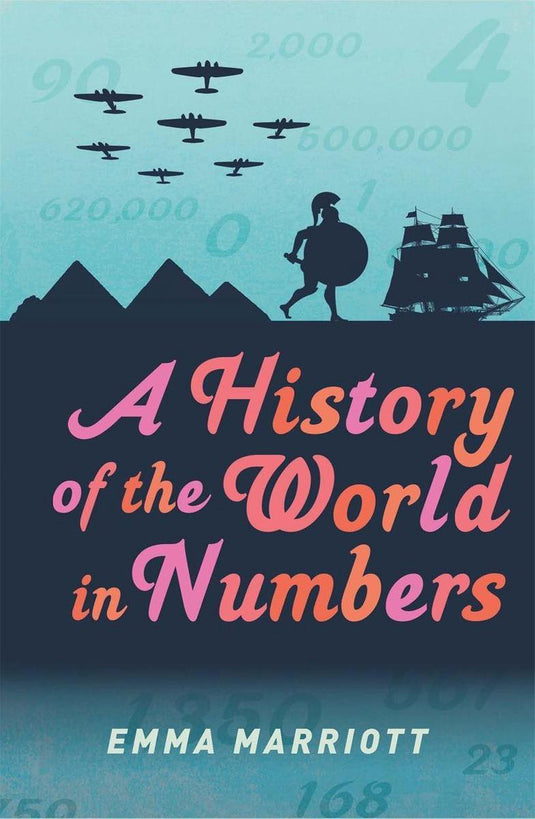 A history of the world in numbers
