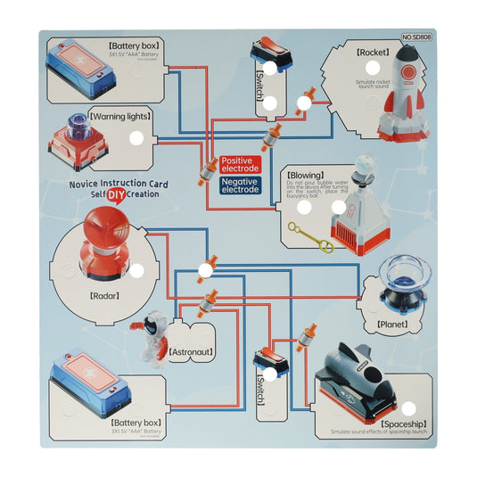 Science electronics elektro bouwset ruimte