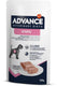Advance veterinary diet dog atopic gevoelige huid - 8x150 gr