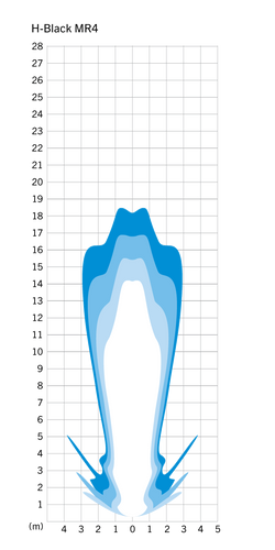 Koplamp Herrmans H-Black MR4 dynamo - aan uit functie - met houder - 100 120 lumen
