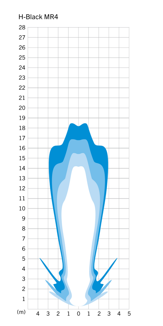Koplamp Herrmans H-Black MR4 dynamo - aan uit functie - met houder - 100 120 lumen