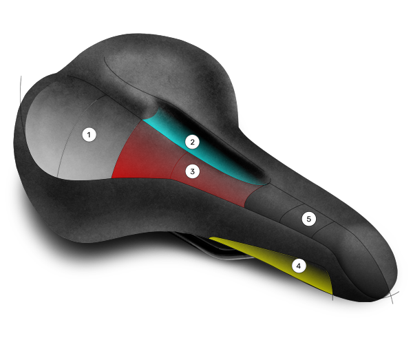 Load image into Gallery viewer, Zadel Wittkop Twin Medicus 3.0 - city trekking - gel
