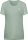 Jack wolfskin tech t w dames outdoorshirt-green zinnia