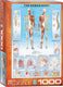 Eurographics - het menselijk lichaam [the human body] - 1000 stukjes 48×68cm (b×h) - legpuzzel