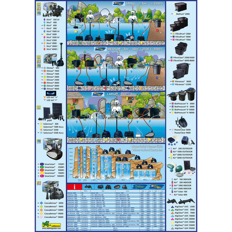 Load image into Gallery viewer, Ubbink fonteinpomp xtra 3900 1351953
