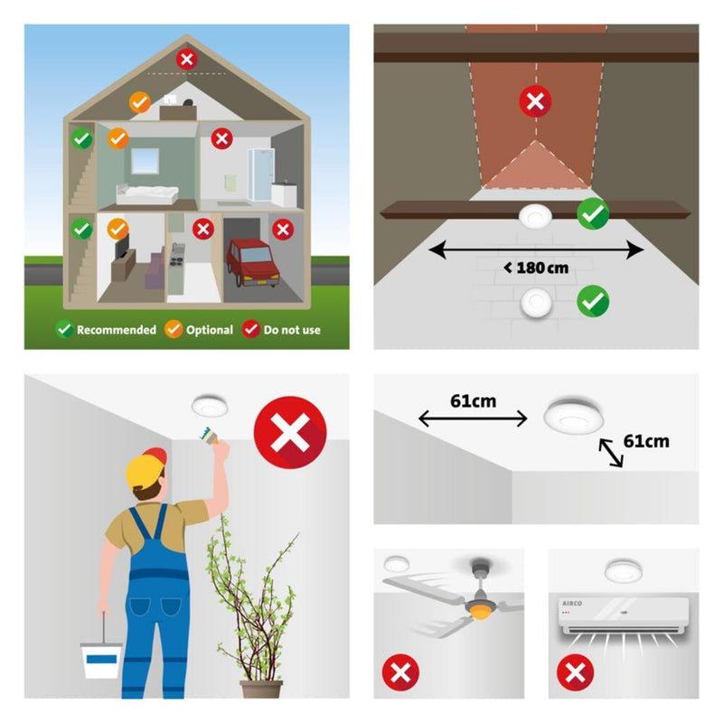 Load image into Gallery viewer, Alecto sa300 rookmelder wit
