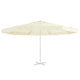 Vidaxl vervangingsdoek voor parasol 515 cm zandkleurig
