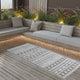 Vidaxl buitenkleed arakil 80x150 cm polypropeen grijs