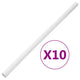 Vidaxl kabelgoten ø32 mm 10 m pvc